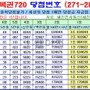 연금복권 제282회차 당첨번호 (2025년 09월 25일 목요일 추첨) 이미지