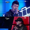 TOP(탑)실용음악학원 이미지