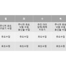 청주유도관 이미지