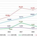 메자닌 이미지