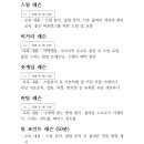 지디알원
