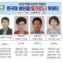 11월26일(토) 영동 양산팔경 금강둘레길, 월류봉 둘레길(달도 머물고 강물도 굽이쳐 산수화를 그려놓는듯) 한국의옛길 43차 이미지