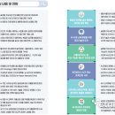 인공지능 | “2026년은 AI 인프라 패권 전쟁의 해”…NIA, 12대 트렌드 전망 | 전자신문 이미지