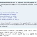 악조도