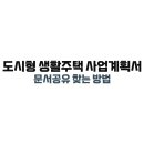 씽크존