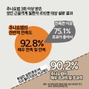 홍종민한의원 이미지