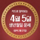 2024년 4월 5일(음력 2월 27일) 己亥 금요일 이미지