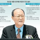 한상률 “천신일에게서 박연차 구명 청탁받았다” 이미지