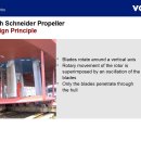 Voith Schneider Propeller(보이스 쉬나이더 프로펠러) 자료(1) 이미지