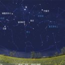 큰곰자리 네이버블로그