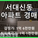 유진대림아파트경로당 | 부산 서대신동 유진대림아파트 경매, 1억 초반대 아파트 투자 기회는?