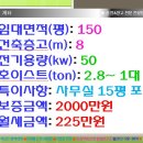 M&2컨설팅공인중개사사무소 이미지