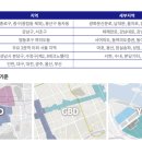 오피스코알파