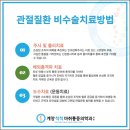 계산역정형외과의원 이미지