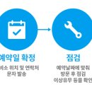 스피드카서비스