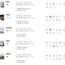 홈플러스(주) 영주점 이미지