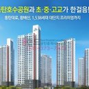 포스코3차호수랜드공인중개사사무소 네이버블로그