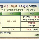 [마론뉴데이CC] 7~8월 주중 그린피할인 요금안내 이미지