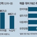 한미인력