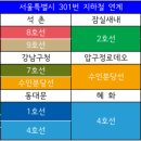 송파파인타운2단지.구립송파복지센터 이미지