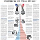 공임나라 남동점 이미지