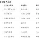 푸른솔목장 이미지