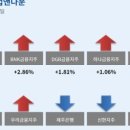 그린코스메틱