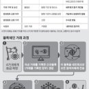 잘만산업 이미지