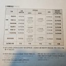 리페프리미엄프라이빗뷔페 이미지