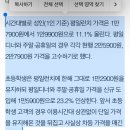 [단독] 이랜드이츠, 애슐리퀸즈 이용 가격 일부 인상 이미지