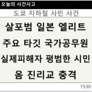 (주)코덴