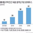 신바람민박 이미지