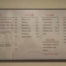 선화의 고기 이미지