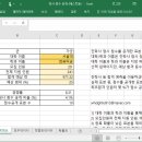 진학사 이미지