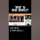 ﻿파묘가 반일 선동영화라고? #변희재 이미지