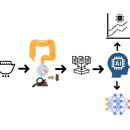 중동경희한의원 이미지