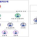 경남세탁 이미지