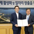 중소기업진흥공단 이미지