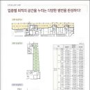 현대(단지내)공인중개사사무소 이미지