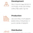 엔도 메디컬 이미지