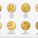 노벨문학상 알기 이미지