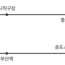 송도어묵 이미지