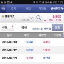 (주)플랜티넷