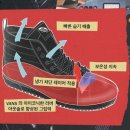 엠티이