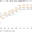 물연구소 이미지