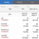 진양교역 이미지