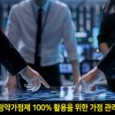 아파트 청약가점제 VS 추첨제 이미지