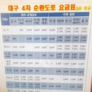 4차 순환도로 이미지