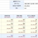 프라이어생태어린이집 이미지