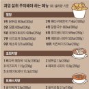 철원양평해장국 이미지